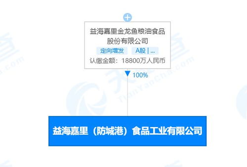 金龍魚(yú)新設(shè)食品工業(yè)子公司,注冊(cè)資本1.88億